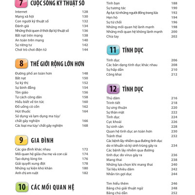 Sách Bách Khoa Thư Về Phát Triển Kỹ Năng - Tuổi Dậy Thì