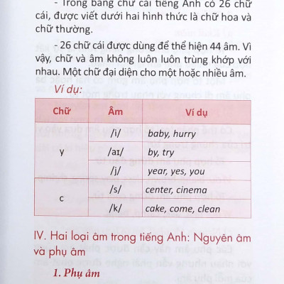 Sổ Tay Kiến Thức Tiếng Anh Tiểu Học (2022)