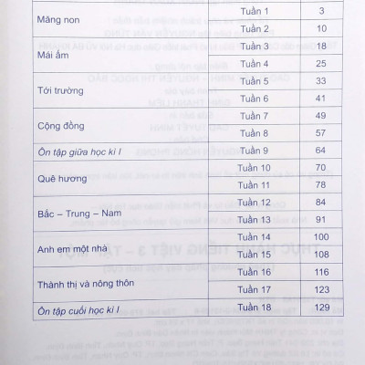 Thực Hành Tiếng Việt 3 - Tập 1 (Theo Phương Pháp Dạy Học Tích Cực)