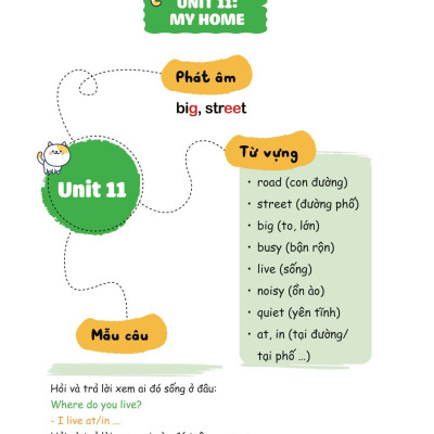 50 Đề Tăng Điểm Nhanh Tiếng Anh Lớp 4