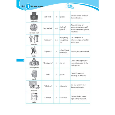Sách - GLOBAL SUCCESS - Trọng tâm kiến thức và bài tập thực hành tiếng anh lớp 6 tập 1 (có đáp án)