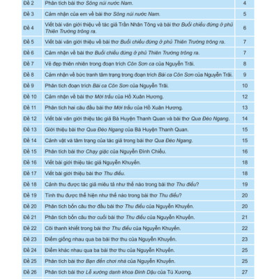 Sách - 199 Bài Và Đoạn Văn Hay Lớp 8 - Biên Soạn Theo Chương Trình GDPT mới - ndbooks