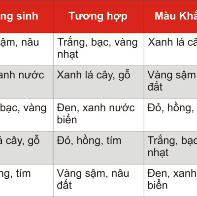 Vòng Tay Phong Thủy Nam Bảo Thạch Đá Tự Nhiên Mix Tỳ Hưu Bạc 925 Mạng Kim Mạng Thủy