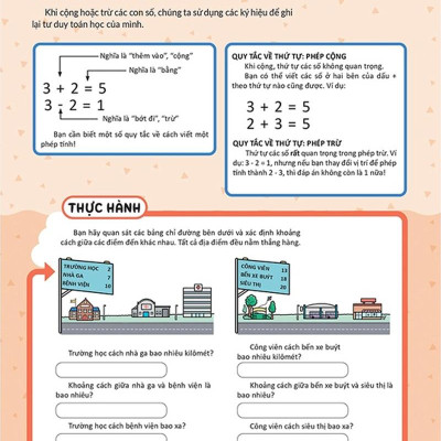 Học Và Thực Hành Stem Đơn Giản - Toán Học - Kiến Thức Kèm Bài Tập Bổ Trợ!