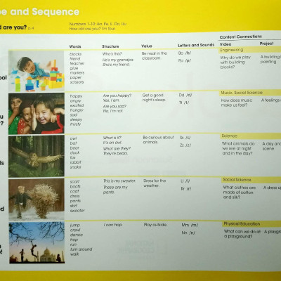 Look And See AME 2 Student