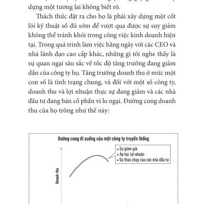 Tư Duy Lại Lợi Thế Cạnh Tranh - 6 Quy Tắc Mới Cho Thời Đại Số _TRE