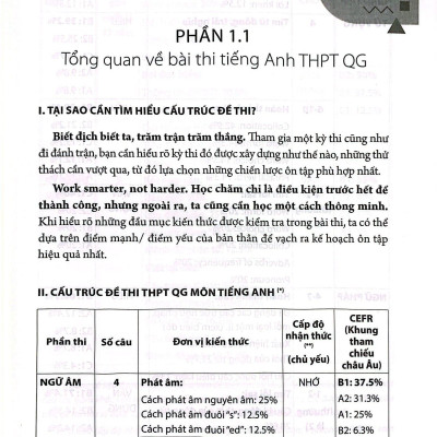 Chiến Thuật Giải Đề Đạt Điểm 10 Môn Tiếng Anh Kì Thi Trung Học Phổ Thông Quốc Gia