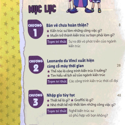 Lựa Chọn Cho Tương Lai - Job? - Kiến Trúc Sư