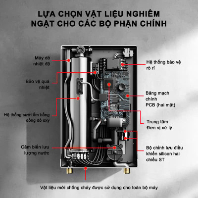 Máy nước nóng trực tiếp có cài đặt nhiệt độ, làm nóng tức thì, siêu bền(TẶNG ÁT CHỐNG GIẬT)