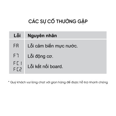 Máy giặt cửa trước Aqua Inverter 10KG AQD-DDW1000J.BK - Freeship toàn quốc - Hỗ trợ lắp đặt - Hàng chính hãng