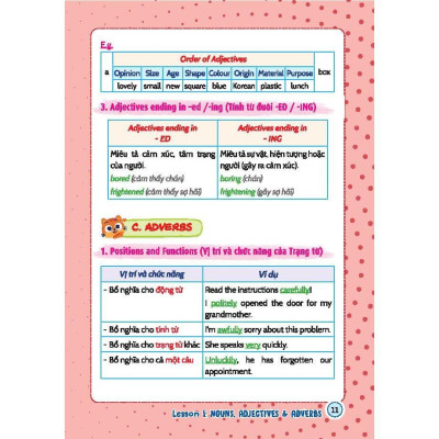 Sách - English Grammar For PET -Có Đáp Án - Tập 1 - Minh Thắng