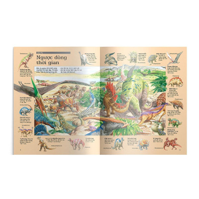 Sách - Thử Tài Tìm Kiếm - Động Vật - Đông A