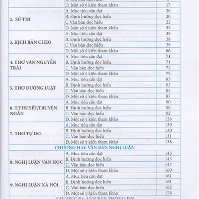 Sách - Ngữ văn 10 - Ngữ liệu đọc hiểu mở rộng