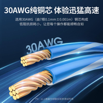 Ugreen UG30799NW153TK 15M CAT8 Shielded Cáp nối mạng Lan giữa các máy tính - HÀNG CHÍNH HÃNG