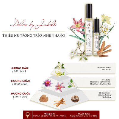 Dolce by Jubilé - Tinh dầu nước hoa Pháp nữ Dạng lăn 12ml Thơm Lâu, Sang Trọng, Quyến Rũ