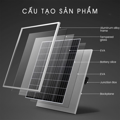 Tấm Pin Năng Lượng Mặt Trời Công Suất 40w Và Bộ Điều Khiển điện năng