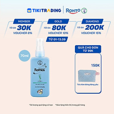 Dung dịch chống muỗi dạng phun sương Remos Mentholatum hương Sả Chanh 70ml