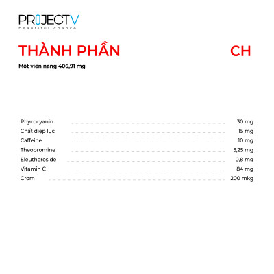 [VOUCHER 200K & TẶNG 5 TÚI PV ZIP] Thực Phẩm Sức Khoẻ CH+A | V Alphabet - Năng lượng mạnh mẽ, Chống oxy hóa tự nhiên - PROJECT V - Xuất xứ Pháp, Hàng Chính Hãng