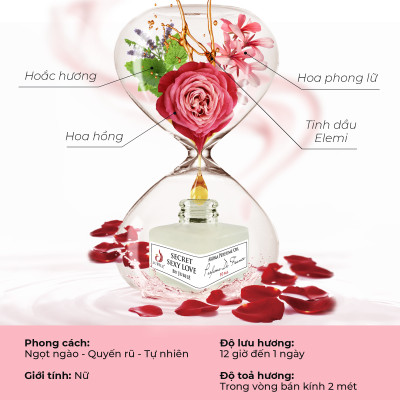 Nước hoa Vùng Kín Pháp Secret S.e.x.y Love by Jubilé 10ml