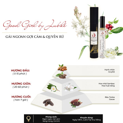 Good Girl by Jubilé - Tinh dầu nước hoa Pháp nữ Dạng lăn 12ml Thơm Lâu, Sang Trọng, Quyến Rũ