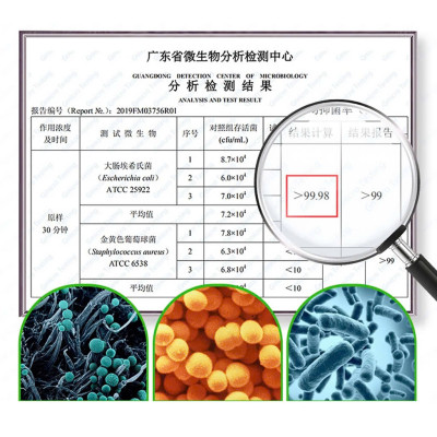 Chai Xịt Khử Mùi Khử Khuẩn KC 99,98% - Nội Thất Điều Hòa Ô Tô, Phòng Ngủ Tự Động Hàng Cao Cấp, ĐÈN TRANG TRÍ , ĐỒNG HỒ TREO TƯỜNG