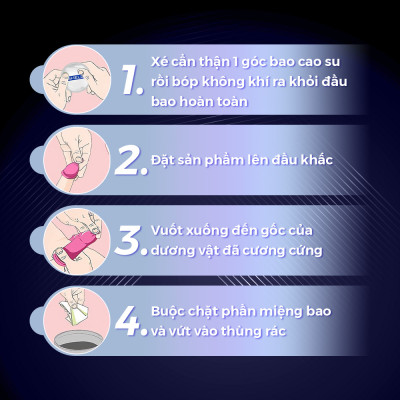 Bao cao su Shell Play Cocks - Tổng hợp 6 tính năng + 1 Play Box Cocks | SHELL CHÍNH HÃNG