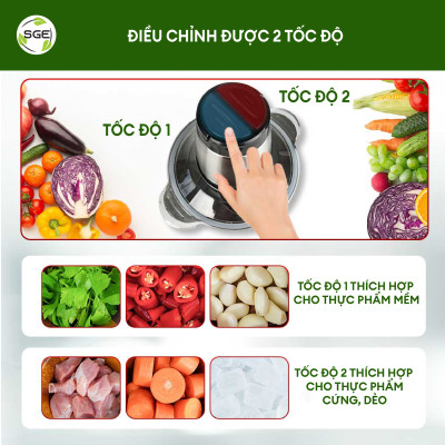 Máy Xay Đa Máy Xay Đa Năng FC01. Xay Thực Phẩm Dễ Dàng, Nhanh Chóng. Nồi Xay Inox 3L, Động Cơ 300W Mạnh Mẽ. Hàng Nhập Khẩu Chính Hãng Cao Cấp