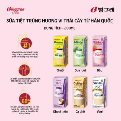 Thùng 24 hộp Sữa khoai môn 200ml nhãn hiệu Binggrae