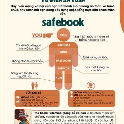 Bộ sách thực hành và phát triển EQ tuổi TEEN ( cho trẻ từ 10-18 tuổi)