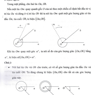 Khám Phá Toán 11 Để Học Giỏi - Tập 1 (Dùng Kèm SGK Chân Trời Sáng Tạo) _HA