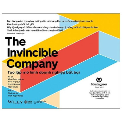 Combo Kiểm chứng ý tưởng kinh doanh-Tạo lập mô hình kinh doanh-Thiết kế giải pháp giá trị-Tạo lập mô hình doanh nghiệp