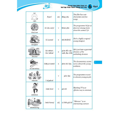 Sách - Global Success - Trọng Tâm Kiến Thức Và Bài Tập Thực Hành Tiếng Anh Lớp 6 - Có Đáp Án - Tập 2 - Minh Thắng