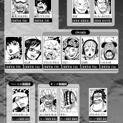 One Piece 106 (Japanese Edition)