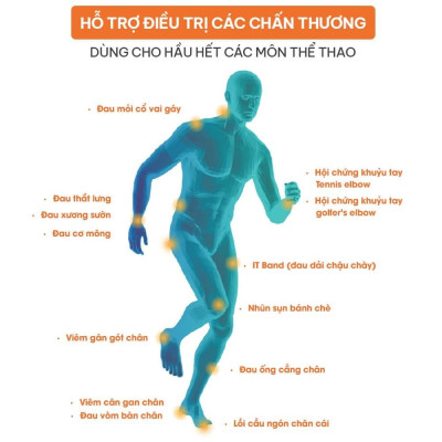 Băng dán cơ thể thao GOTAPE 5cm*5m, cuộn Pre-cut chất liệu Rayon cao cấp