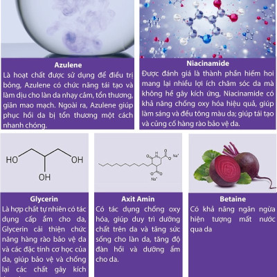 Sữa rửa mặt Labo Dermafirm - Ultra Soothing Cleanser (150ml) phục hồi cho da tổn thương giãn mao mạch