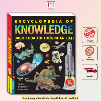 Sách - Bách Khoa Thư Lịch Sử + Bách Khoa Tri Thức Nhân Loại - Combo 2 Cuốn Bìa Cứng - Minh Thắng