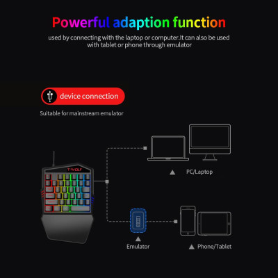 Bàn phím chơi game một tay có dây T-WOLF T17 35 Phím Đèn nền RGB đầy màu sắc thiết kế tiện dụng