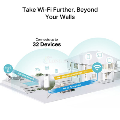 Bộ mở rộng sóng Wifi 4G LTE TP-Link Outdoor Router 300 Mbps TL-MR100-Outdoor - Hàng chính hãng