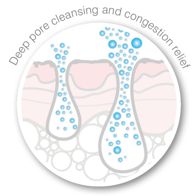 Máy xông hơi da mặt & xông mũi  RIO FSTE nhập khẩu chính hãng Anh Quốc (UK)