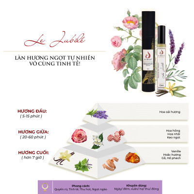 Le Jubilé - Tinh dầu nước hoa Pháp nữ Dạng lăn 12ml Thơm Lâu, Sang Trọng, Quyến Rũ