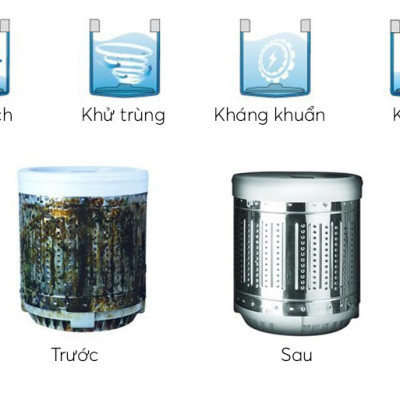 Bộ 18 Viên Tẩy Vệ Sinh Bồn Cầu Homes Queen HQ- Tặng 1 Gói Tẩy Vệ Sinh Lồng Máy Giặt Và 1 Khăn Lau đa năng