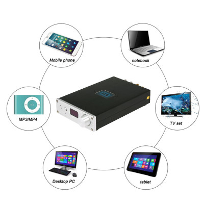 FX-Audio D802C PRO Audio Power Amplifier Wireless Bluetooth 4.2 Support APTX NFC USB /AUX/Optical/Coaxial Pure Digital