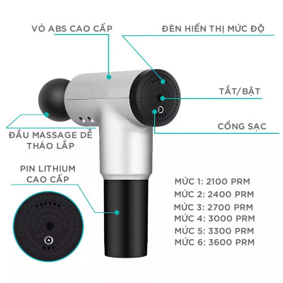 Máy mát xa massage mini đa năng cầm tay Fascial Gun Phoenix thế hệ mới - 6 Cấp Độ, Hỗ Trợ Mát Xa Chuyên Sâu, Giảm Đau Cơ, Cứng Khớp - Tặng kèm 04 đầu mát xa