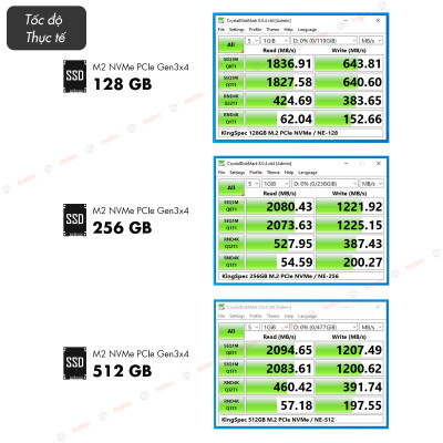Ổ cứng SSD KingSpec 256GB M2 cài sẵn Win 10 / 256G PCIe NVMe - Hàng Chính Hãng