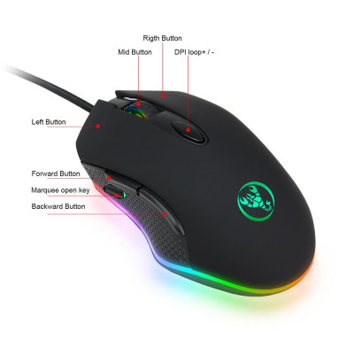 Bộ bàn phím HXSJ J100 + S500 Combo Chuột J100 35 Phím Bàn phím chơi game một tay Chuột chơi game S500 Cơ khí có dây USB