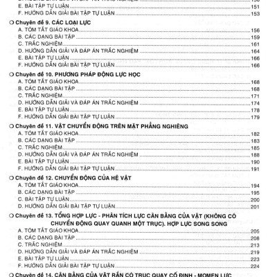 Sách Tham Khảo Vật Lí Lớp 10 (Dùng Chung Cho Các Bộ SGK Hiện Hành) - HA