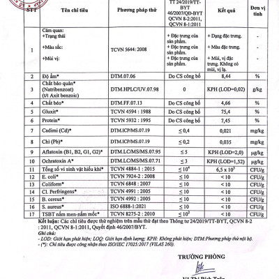 Sữa hạt tổ yến Thiên Gia Phúc 150g 10 gói (Hộp mềm)