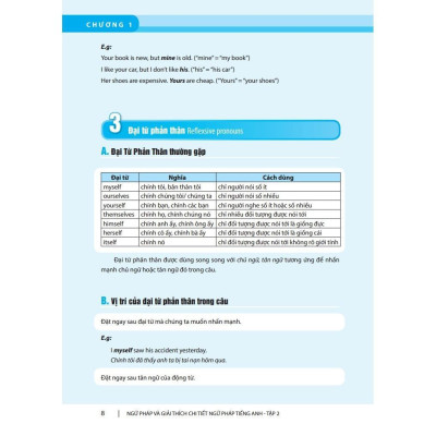 Sách - Ngữ Pháp Và Giải Thích Chi Tiết Ngữ Pháp Tiếng Anh - Tập 2 - Cơ Bản Và Nâng Cao 80/20 - Minh Thắng