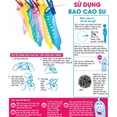 Bao cao su Sagami Spearmint - Hương bạc hà - H10 - Che Tên SP