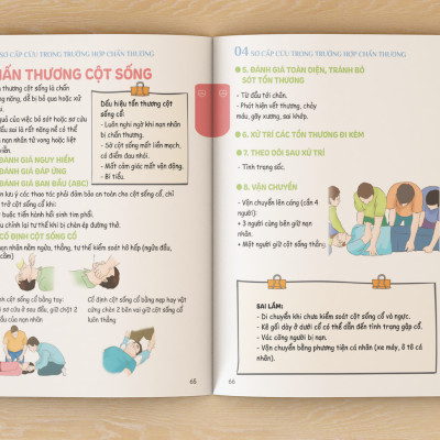 SÁCH SƠ CỨU 360 - Cẩm nang tri thức sơ cứu và xử lý mọi tình huống ( sản phẩm chính hãng)